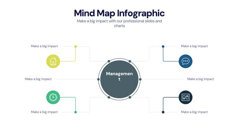 Mind Map Infographics