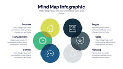 Mind Map Infographics slide 2