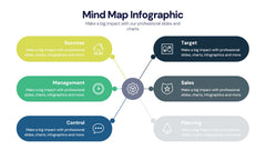 Mind Map Infographics slide 3