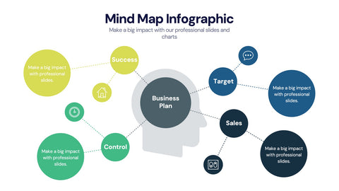 Mind Map Infographics