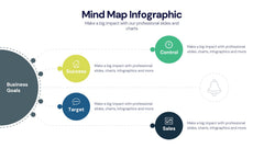 Mind Map Infographics slide 5