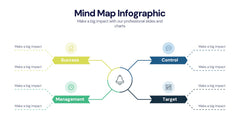 Mind Map Infographics slide 7