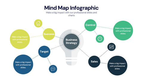 Mind Map Infographics
