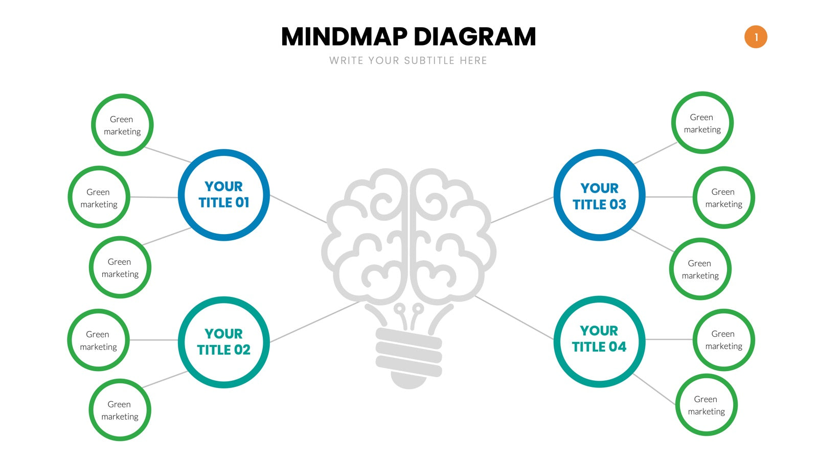 Mindmap Infographics