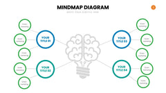 Mindmap Infographics