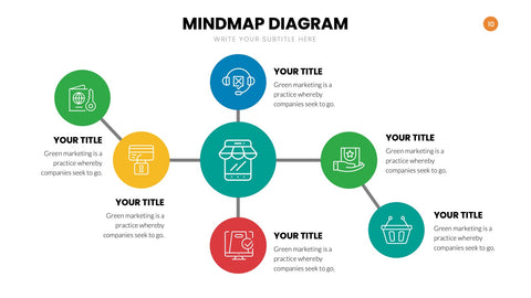 Mindmap Infographics for Brainstorming & Ideas