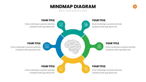 Mindmap Infographics for Brainstorming & Ideas