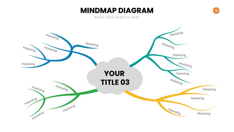 Mindmap Infographics for Brainstorming & Ideas
