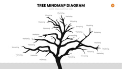 Mindmap Infographics slide 16
