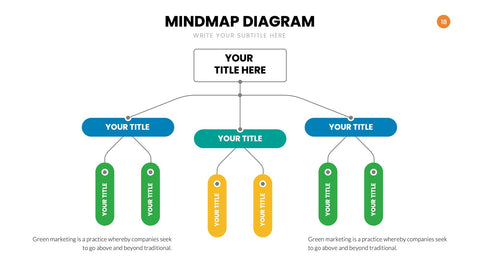 Mindmap Infographics for Brainstorming & Ideas