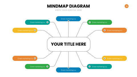 Mindmap Infographics for Brainstorming & Ideas