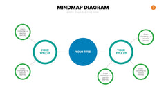Mindmap Infographics slide 2