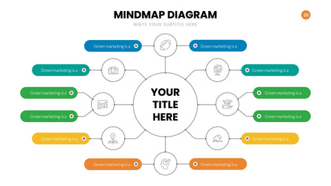 Mindmap Infographics for Brainstorming & Ideas