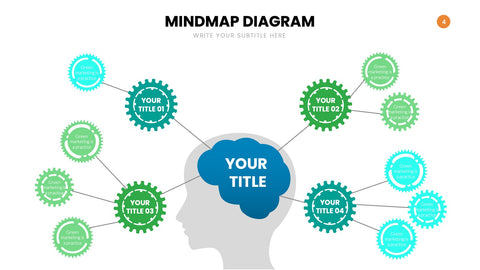 Mindmap Infographics for Brainstorming & Ideas