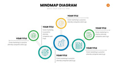 Mindmap Infographics slide 5