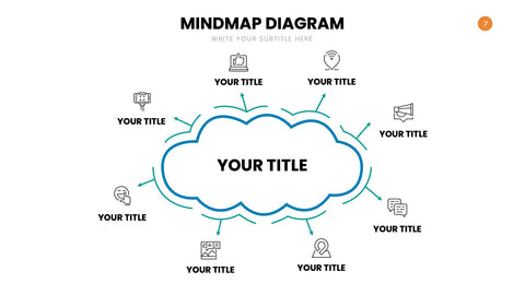 Mindmap Infographics for Brainstorming & Ideas