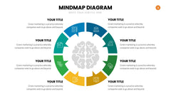 Mindmap Infographics slide 9