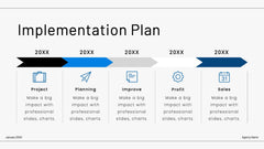 Minimalist Branding Proposal Presentation slide 10