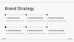 Minimalist Branding Proposal Presentation slide 6