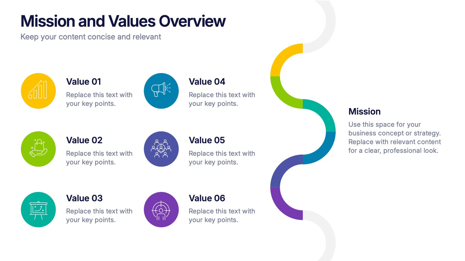 Mission and Values Overview Presentation