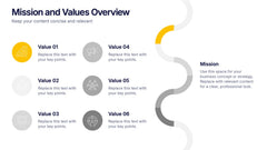 Mission and Values Overview Presentation slide 2