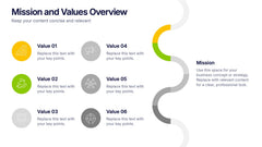 Mission and Values Overview Presentation slide 3