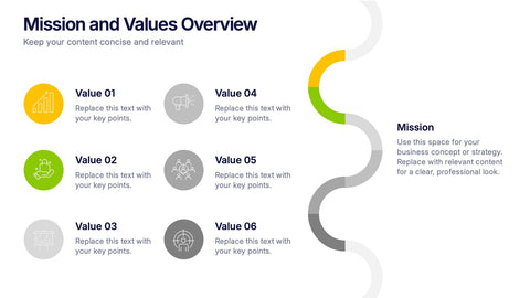 Mission and Values Overview Presentation