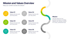 Mission and Values Overview Presentation slide 4