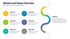 Mission and Values Overview Presentation slide 6