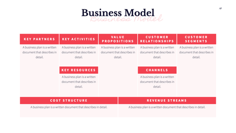 MVP Startup Presentation Template