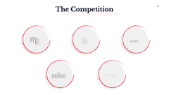 MVP Startup Presentation Template