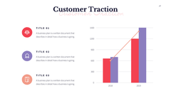 MVP Startup Presentation Template