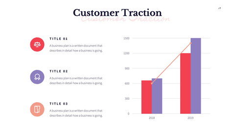 MVP Startup Presentation Template