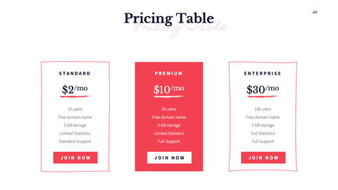 MVP Startup Presentation Template