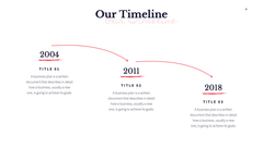 MVP Startup Presentation Template