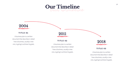 MVP Startup Presentation Template