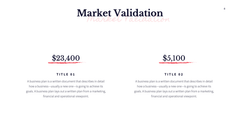 MVP Startup Presentation Template