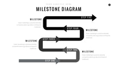 Mystic Minimal Presentation Template