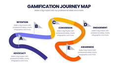 Next Steps Infographics slide 11