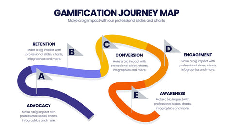Next Steps Infographics