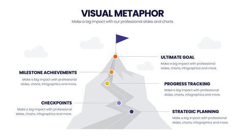 Next Steps Infographics