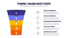 Next Steps Infographics slide 15