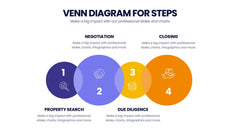 Next Steps Infographics slide 17