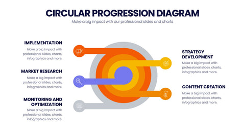 Next Steps Infographics