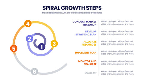Next Steps Infographics