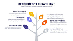 Next Steps Infographics slide 3