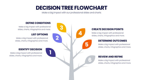 Next Steps Infographics
