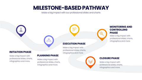 Next Steps Infographics