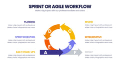 Next Steps Infographics slide 8