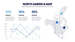 North America Map Infographics slide 6